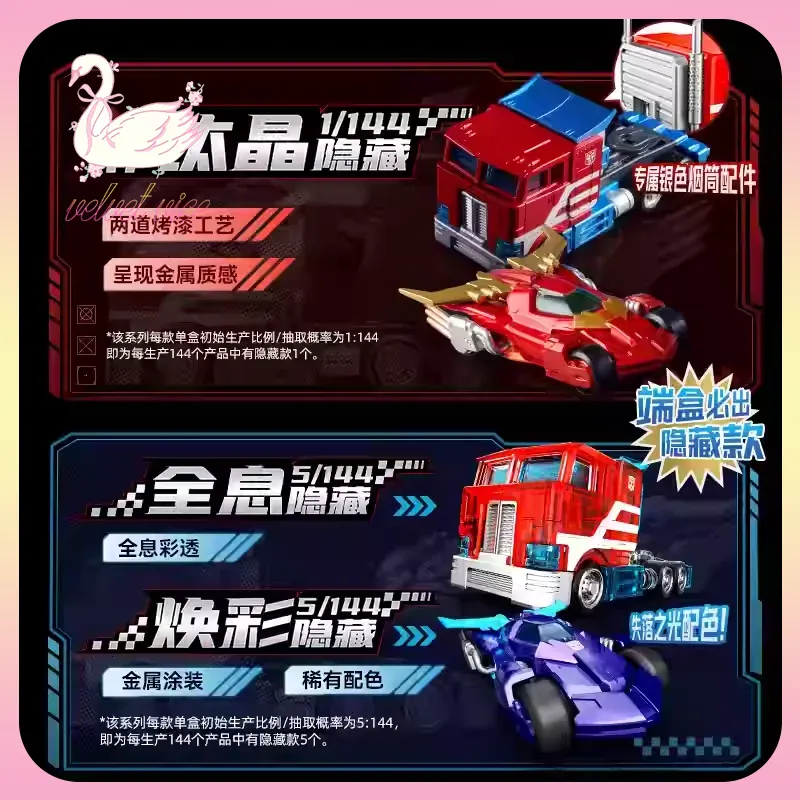 Model Kit Blokees - Original Blokees ruedas Transformers coche C01