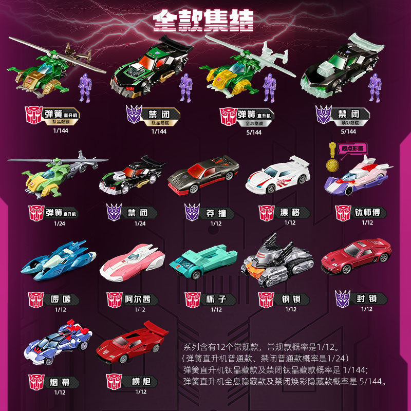Blokees Transformers Wheels C0 - Model Kit Transformers Blokees reseña y precio