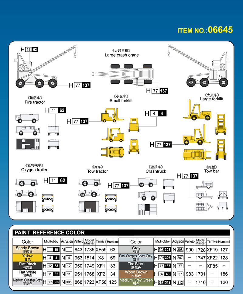 Trumpeter 06645 Kit de constru - Model Kit U Boat reseña y precio
