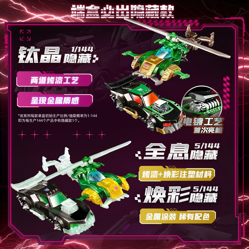 Blokees Transformers Wheels C0 - Model Kit Transformers Blokees reseña y precio