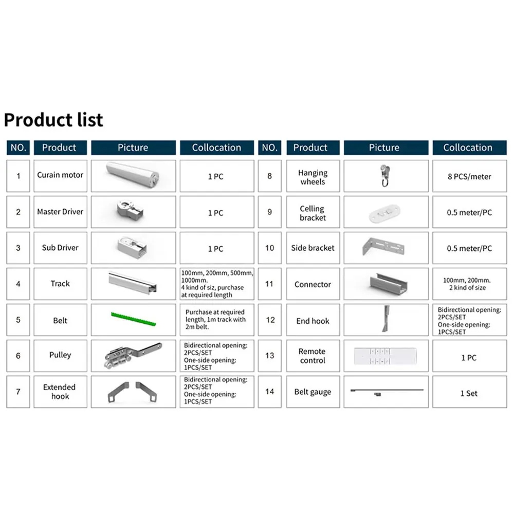 Zemismart ZM79 accesorios de M - Model Kit Runner Organizer reseña y precio